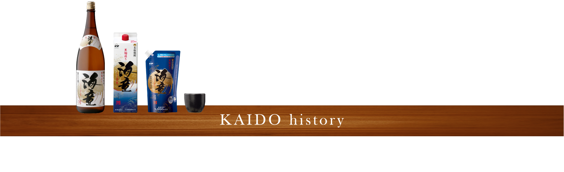 KAIDO history