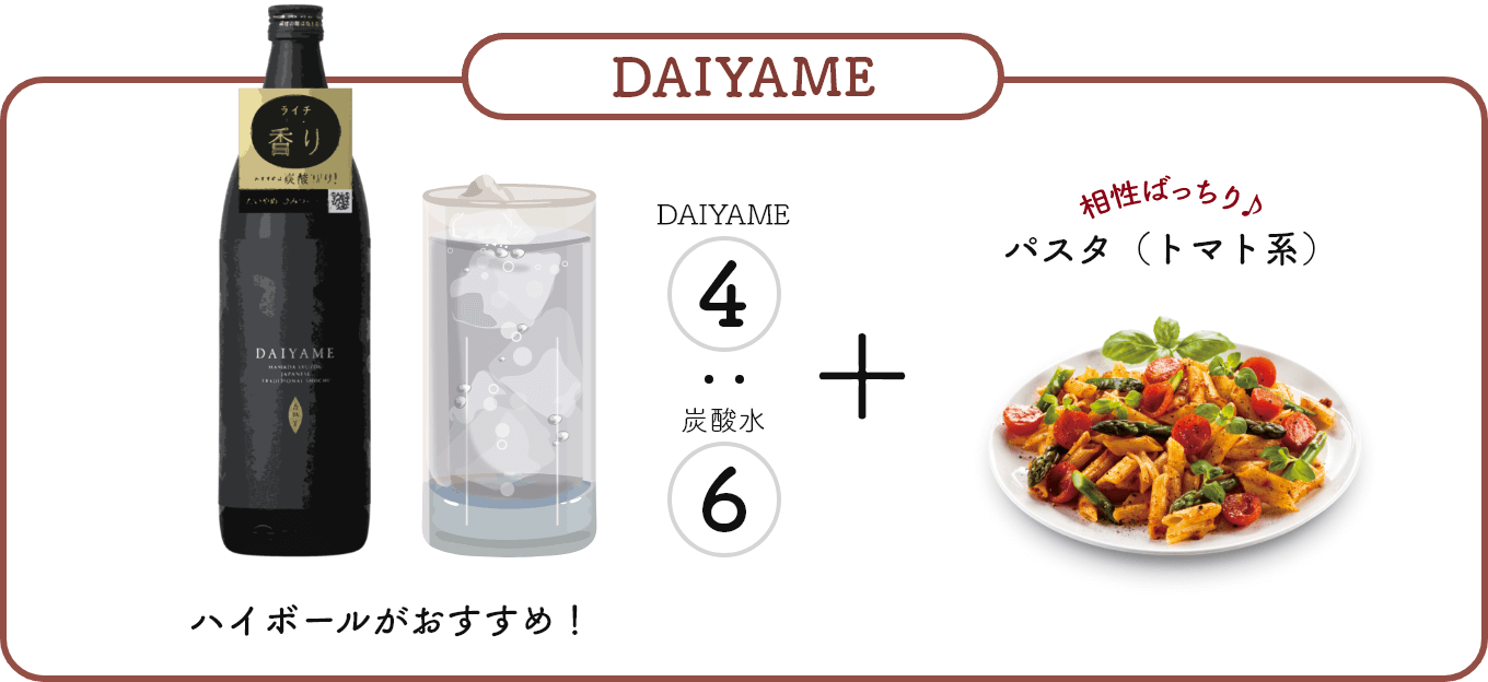 DAIYAME