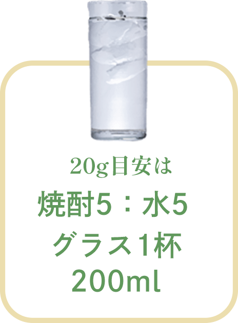 水割り（12.5％）